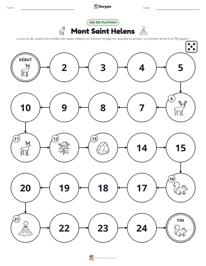 Jeu de Rouler & Avancer