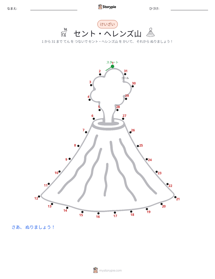 点つなぎ