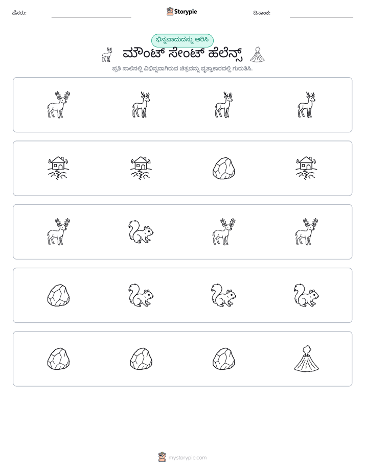ವಿಭಿನ್ನದೊಂದು
