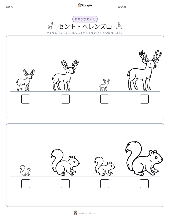 サイズ順