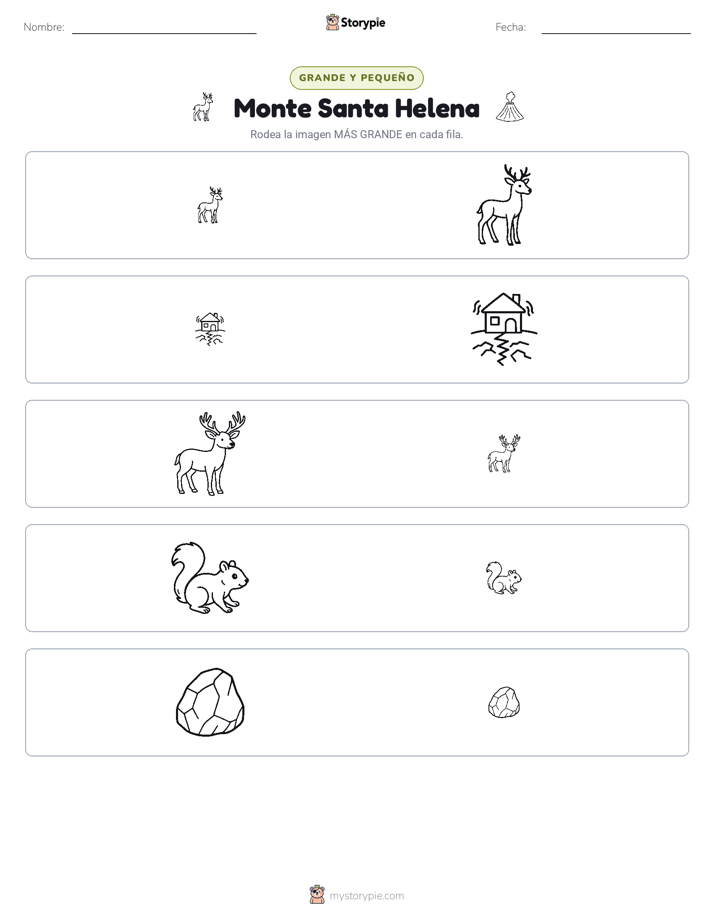 Clasificación