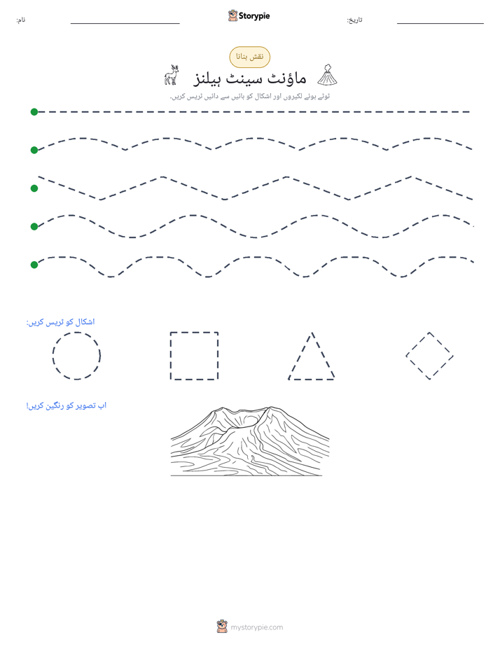 نقشہ بنانا