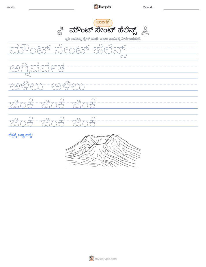 ಲೇಖನ ಅಭ್ಯಾಸ