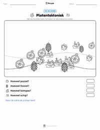 Platentektoniek afdrukbare werkblad voorbeeld
