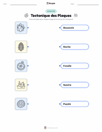 Feuille de travail imprimable Tectonique des plaques pour les enfants