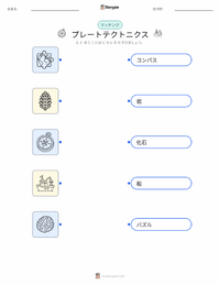プレートテクトニクス の印刷可能ワークシートプレビュー