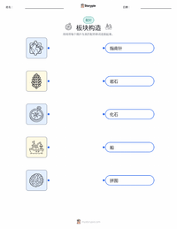 板块构造学 可打印工作表预览