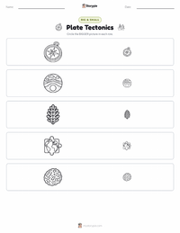 Plate Tectonics printable worksheet preview