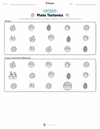 Plate Tectonics printable worksheet preview