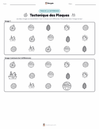 Aperçu de la feuille de travail imprimable Tectonique des plaques
