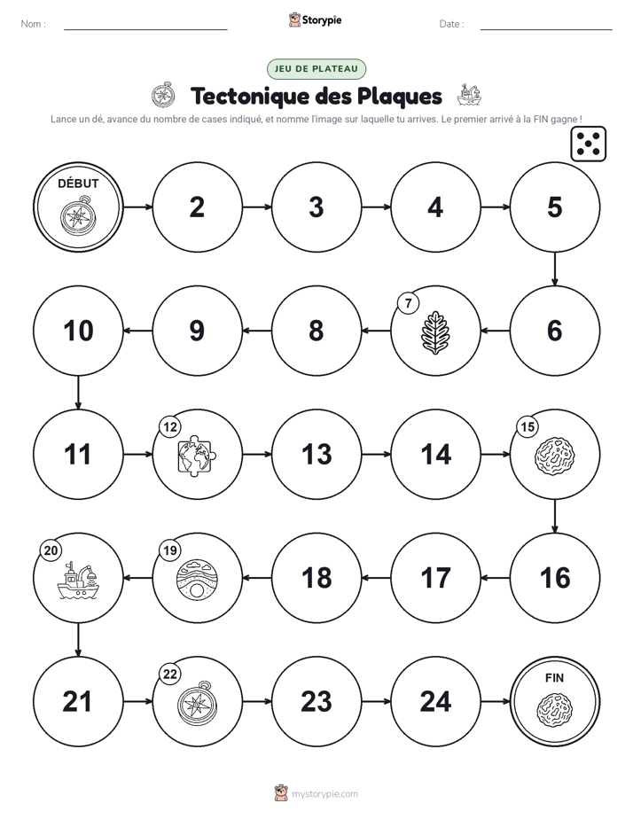 Jeu de Rouler & Avancer
