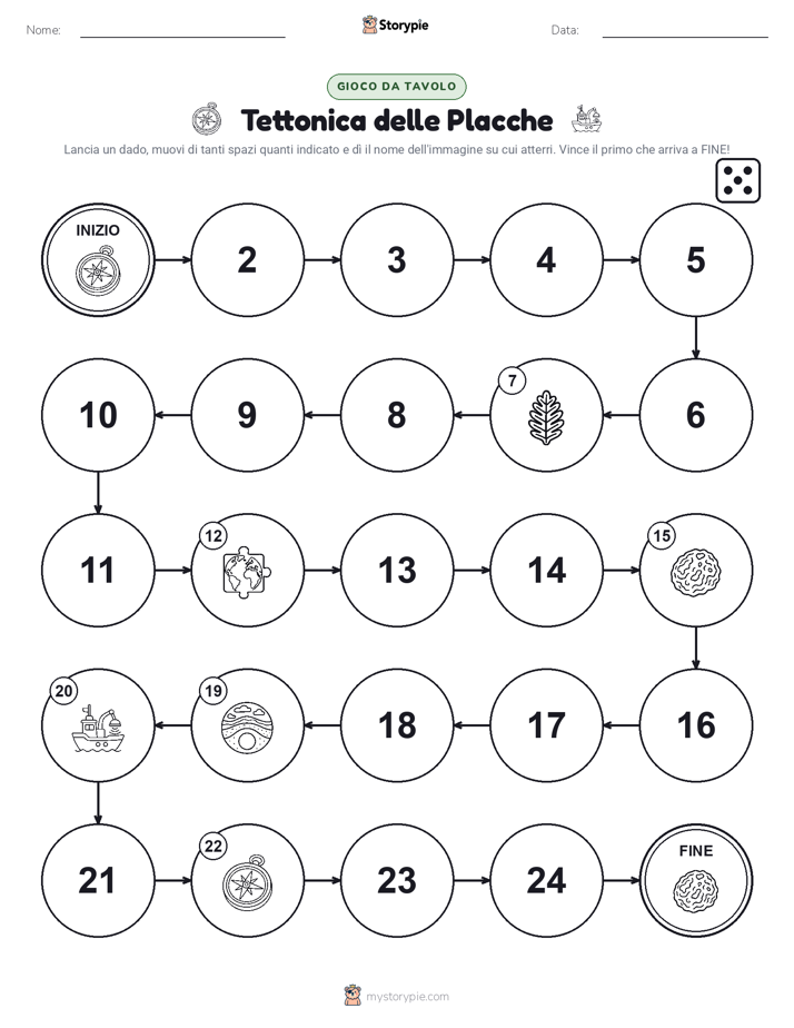 Gioco di Ruolo & Movimento