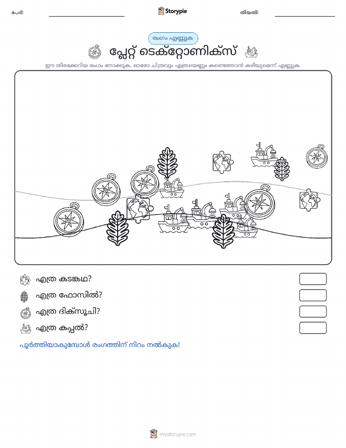 എണ്ണുന്ന ദൃശ്യങ്ങൾ