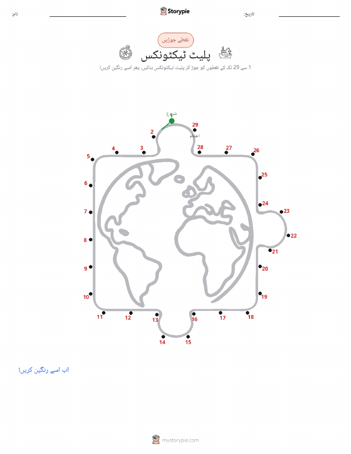 نقطے سے نقطے تک