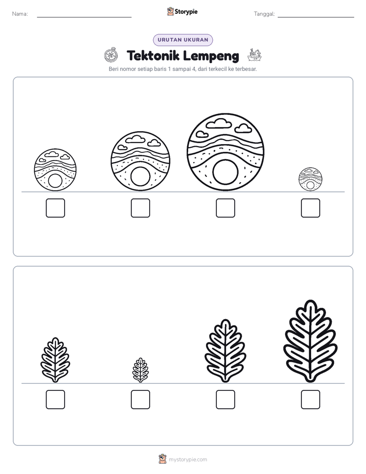 Urutan Ukuran