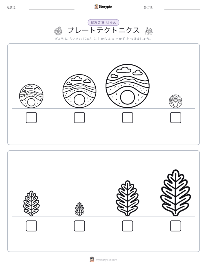 サイズ順