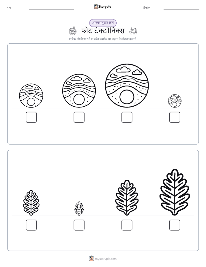 आकार क्रम