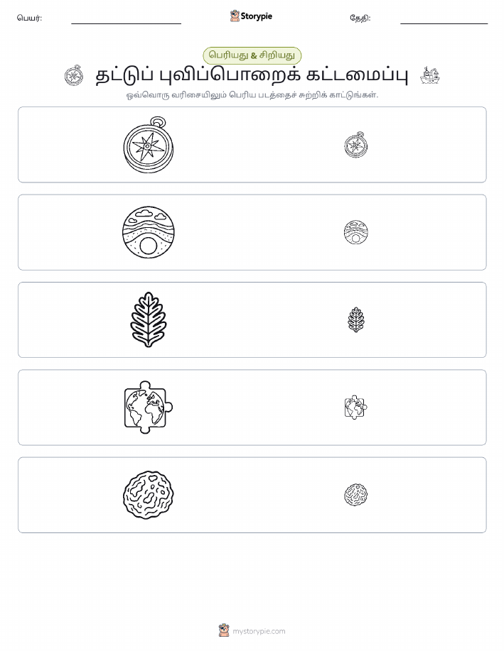 வகைப்படுத்தல்