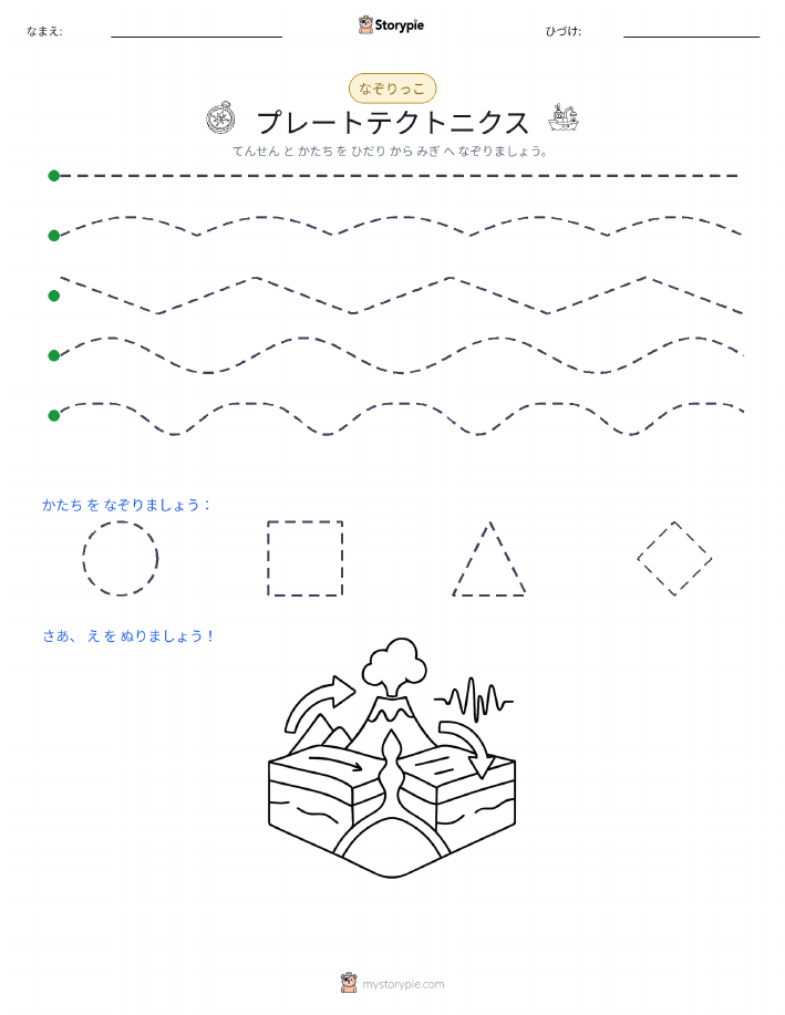 トレース