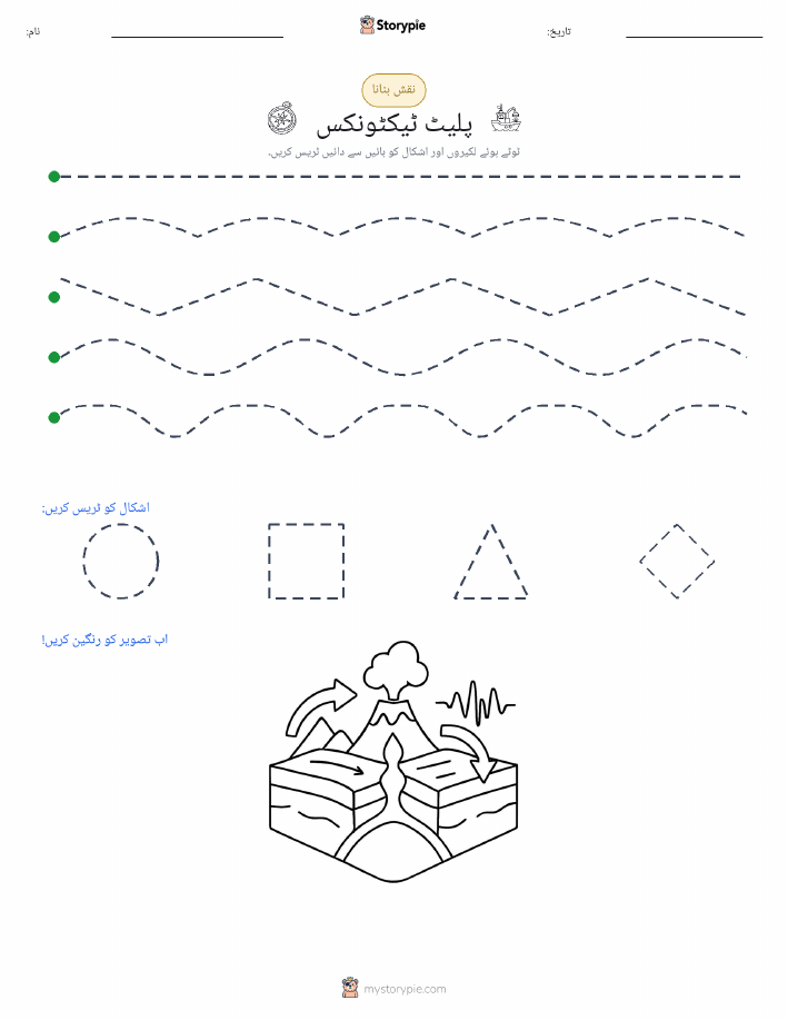 نقشہ بنانا
