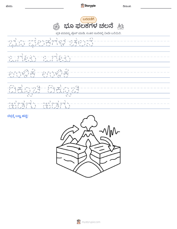 ಲೇಖನ ಅಭ್ಯಾಸ
