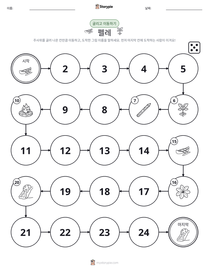 주사위 굴리고 이동하기 게임