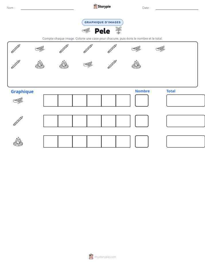 Compter & Graphier