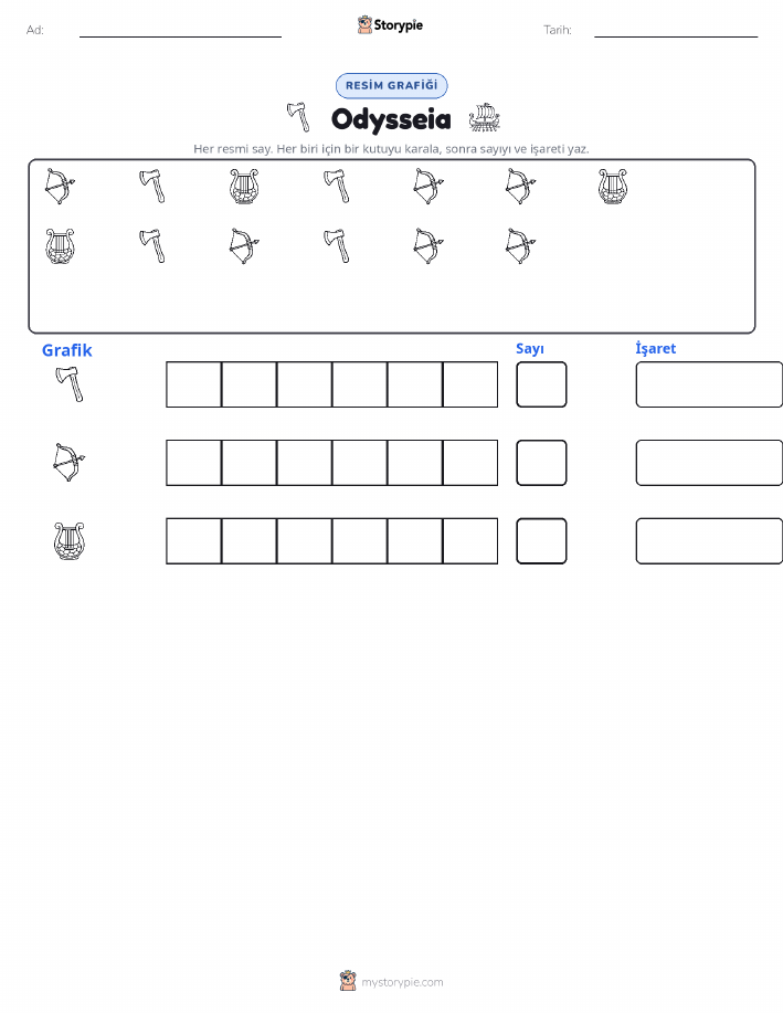Say & Grafik