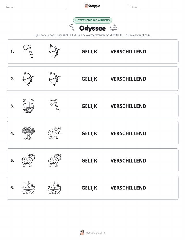 Zelfde of Verschillend