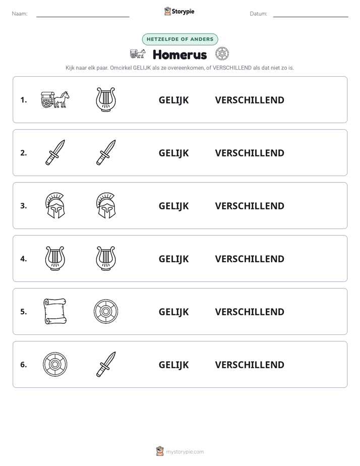 Zelfde of Verschillend