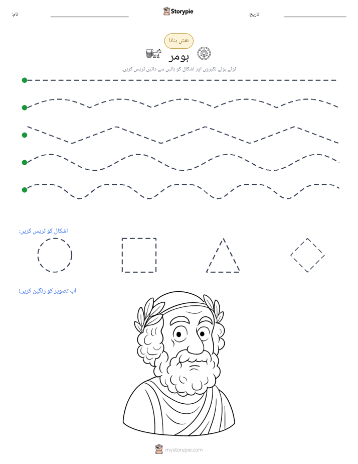 نقشہ بنانا