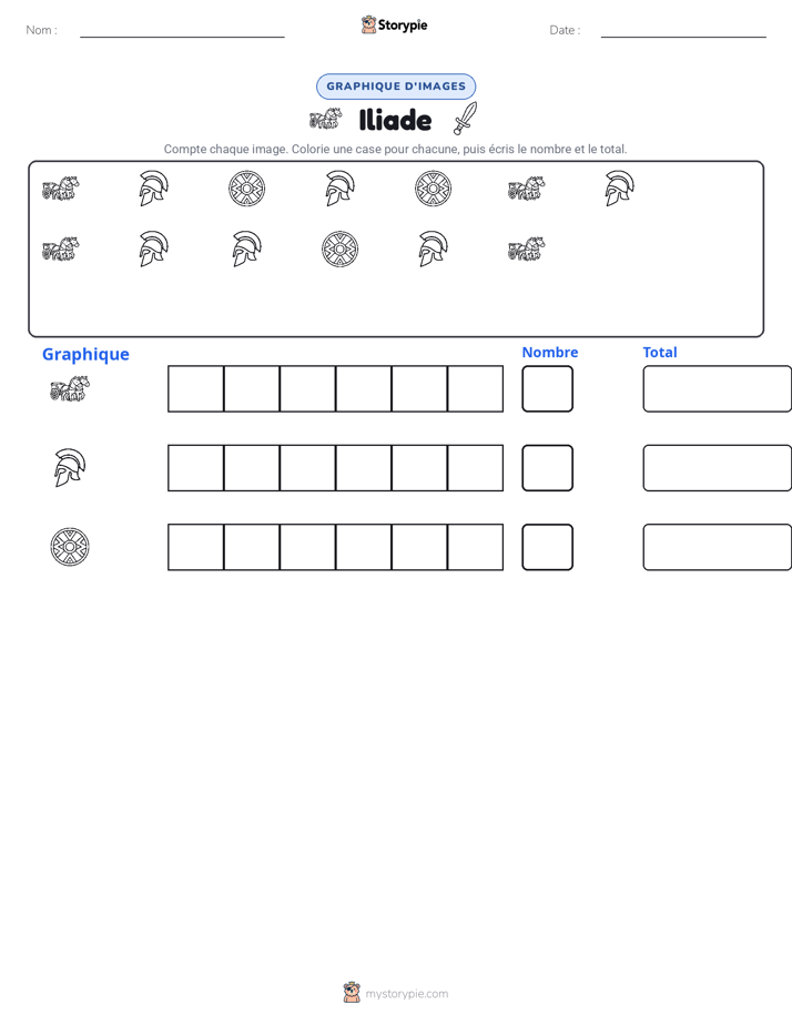 Compter & Graphier