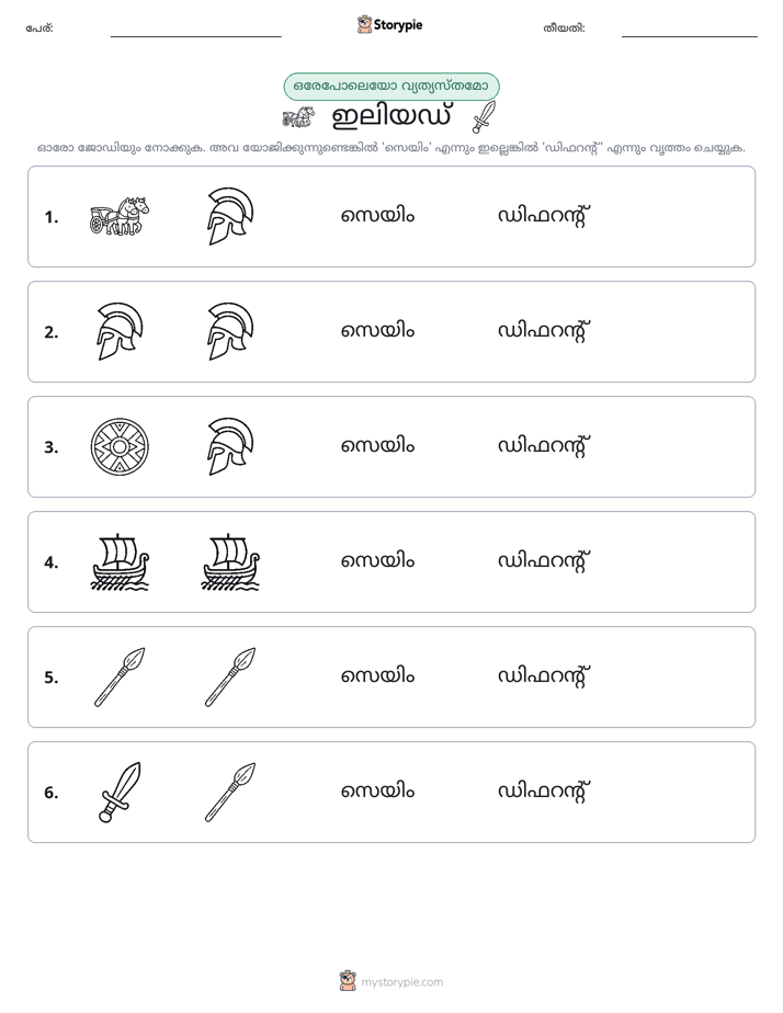 ഒന്നോ വ്യത്യാസമോ