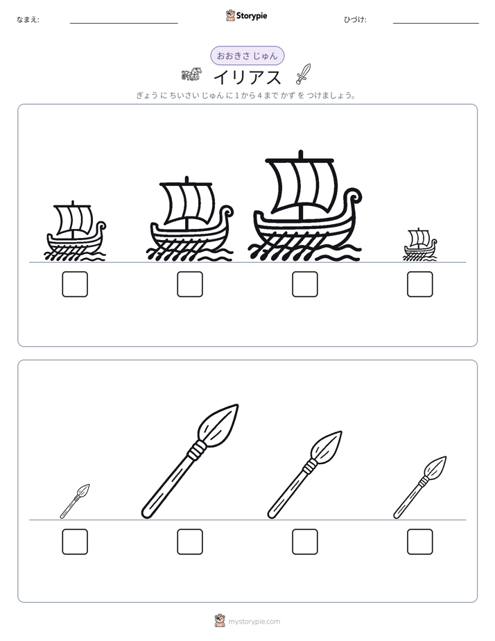 サイズ順