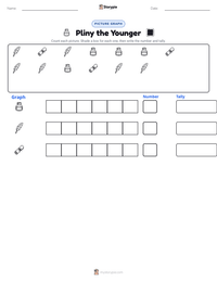Pliny the Younger printable worksheet preview