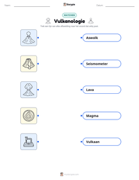 Vulkanologie afdrukbare werkblad voorbeeld