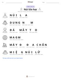 Xem trước tài liệu in sẵn Núi lửa học