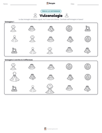 Anteprima della scheda stampabile di Vulcanologia