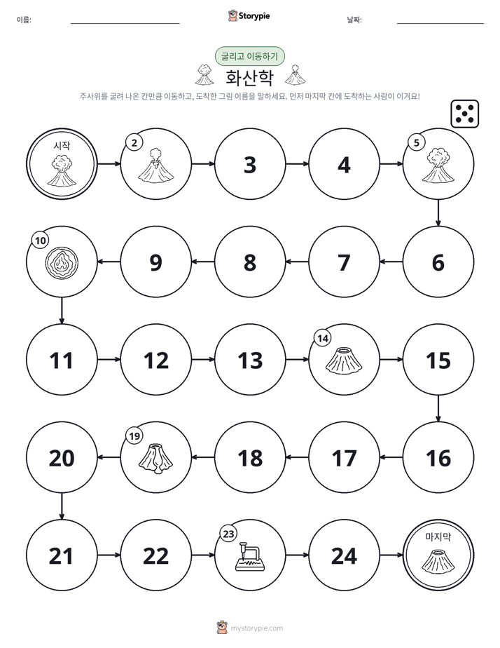 주사위 굴리고 이동하기 게임