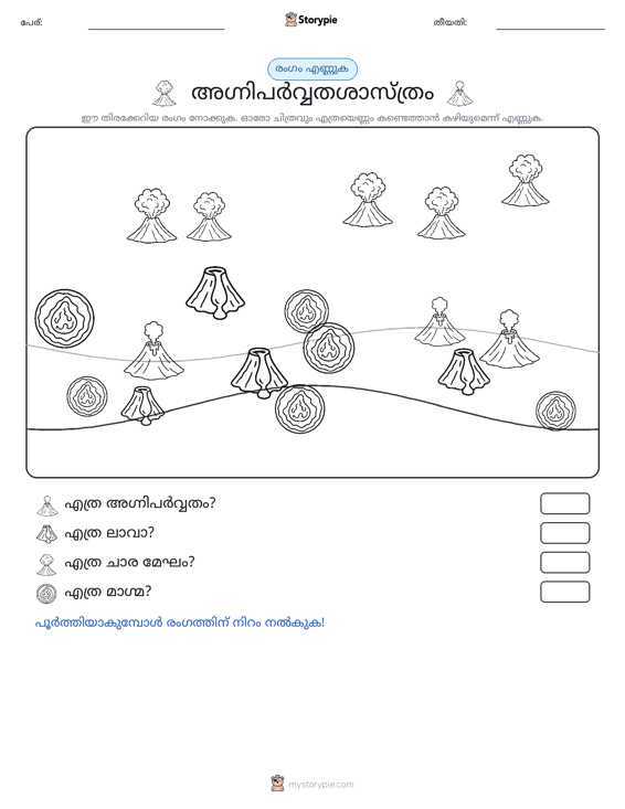 എണ്ണുന്ന ദൃശ്യങ്ങൾ