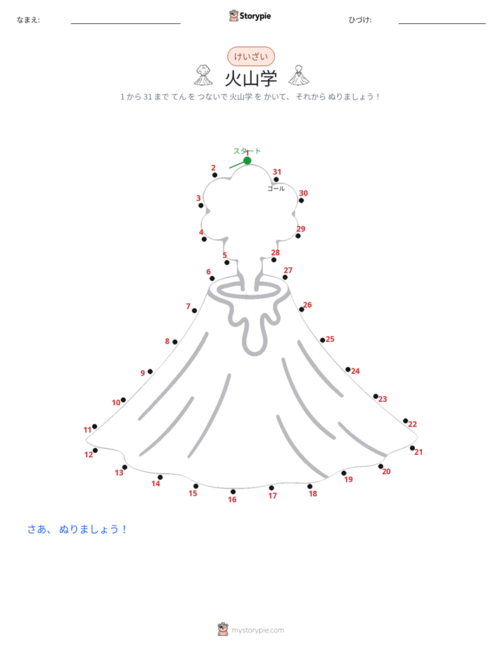 点つなぎ