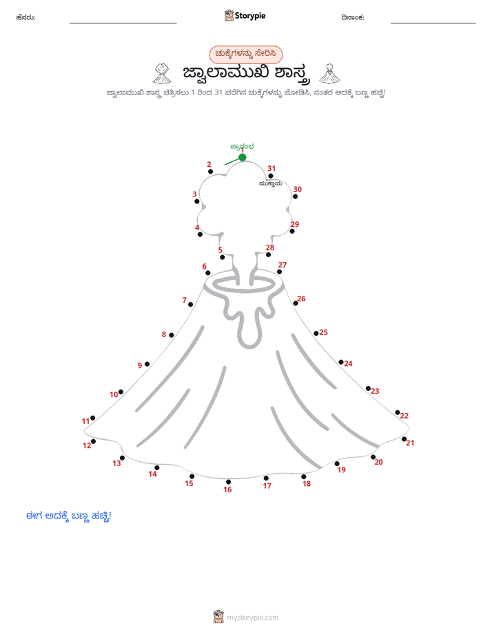 ಬಿಂದುಗಳಿಂದ ಬಿಂದು
