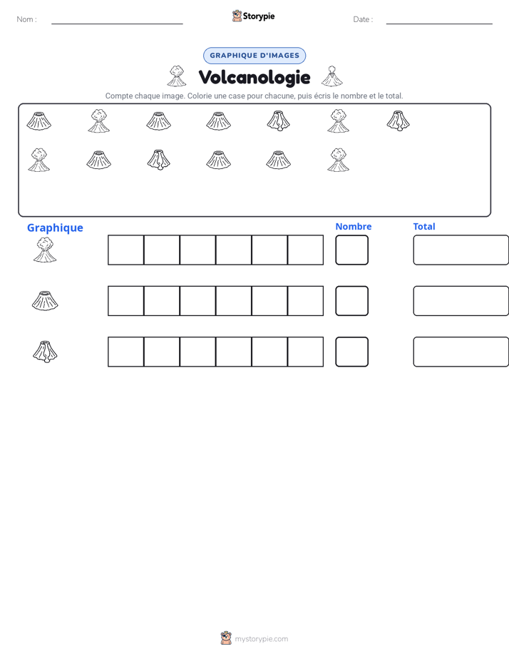 Compter & Graphier