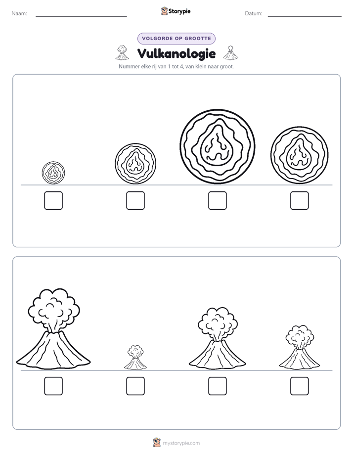 Grootte Volgorde