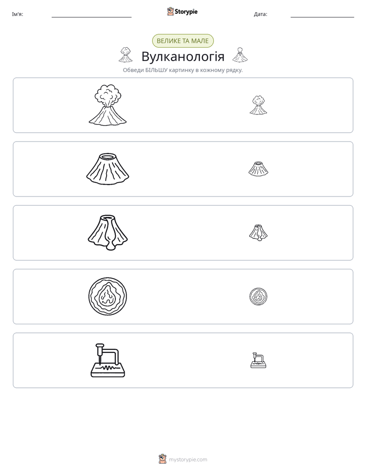 Сортування