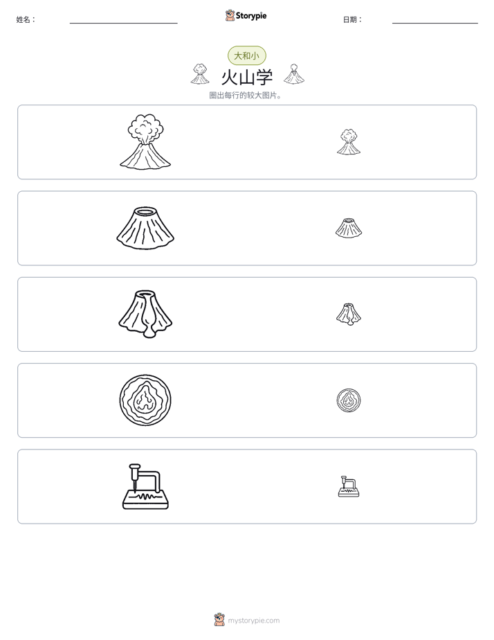 分类