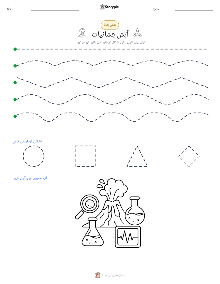 نقشہ بنانا