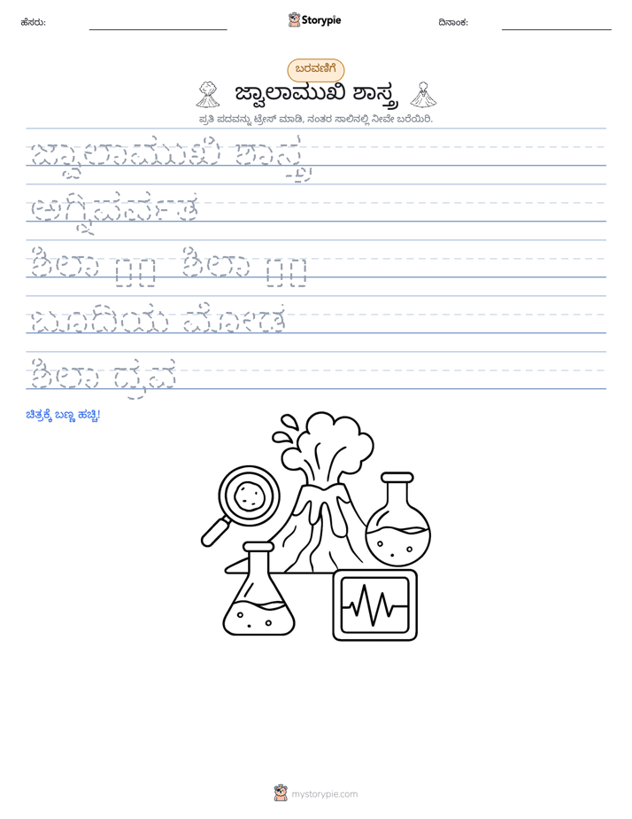 ಲೇಖನ ಅಭ್ಯಾಸ