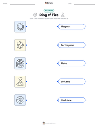 Ring of Fire printable worksheet preview