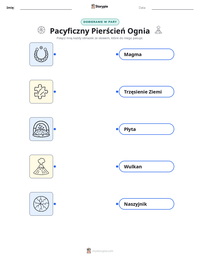Podgląd drukowalnego arkusza ćwiczeń Pacyficzny Pierścień Ognia